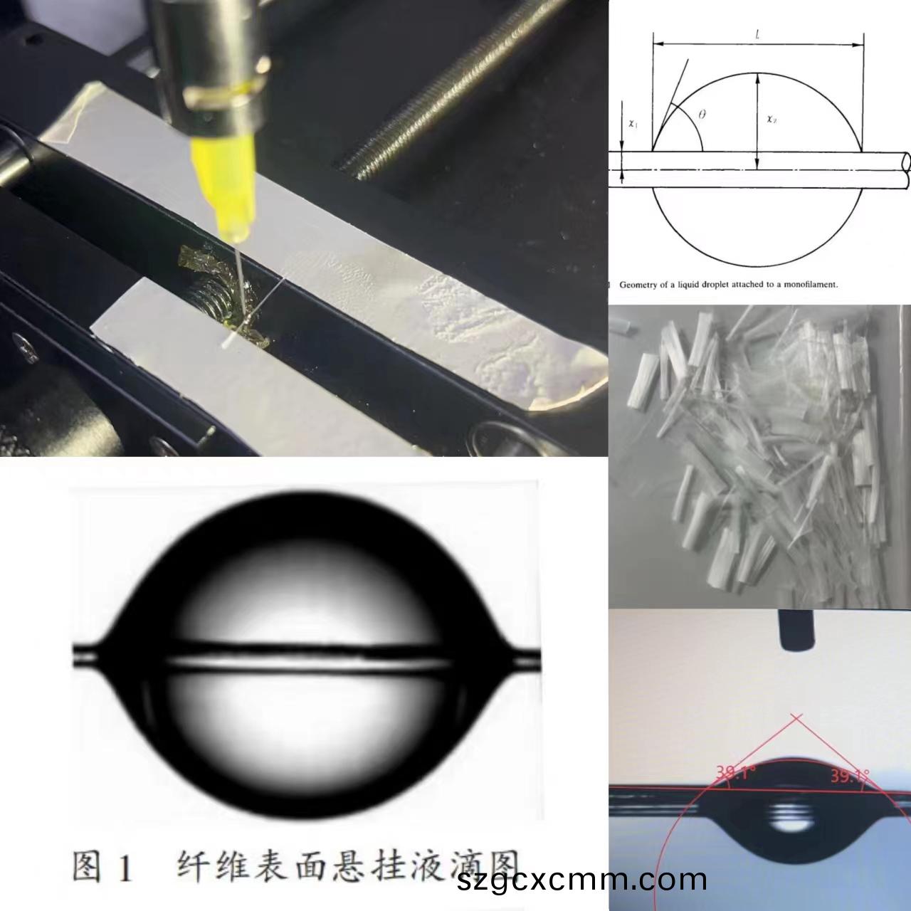 纖維接(jie)觸角(jiao)測(cè)量.jpg